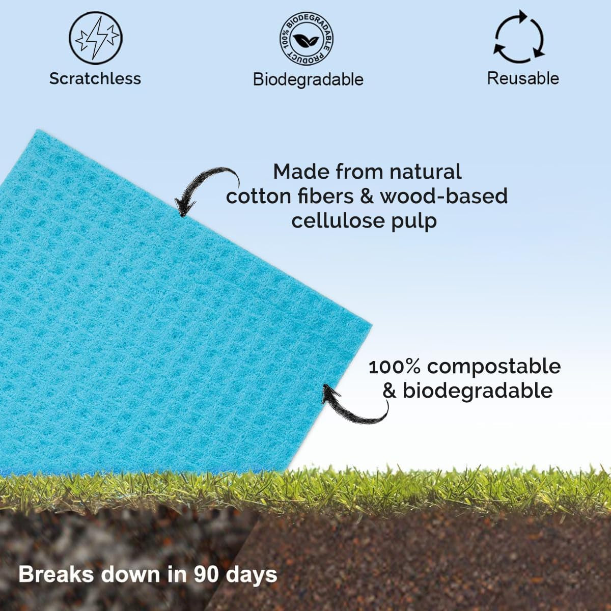 Swedish Dish Cloth Towels, 4 Pack - Reusable Dish Cloths Wipes for Kitchen - Eco-Friendly Cellulose Sponge - Multi-Purpose Cleaning Washcloths for Tiles, Electronic, Glass, Metal, Vehicles & More