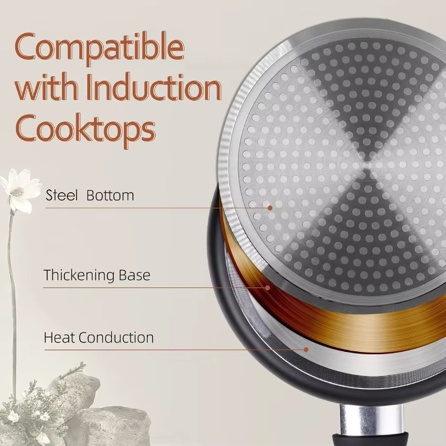 Ceramic Pots and Pans Set 15PCS Nonstick Set Ceramic Cookware Set for Home Kitchen Use Nonstick Pan Pots and Pans Set with Indu