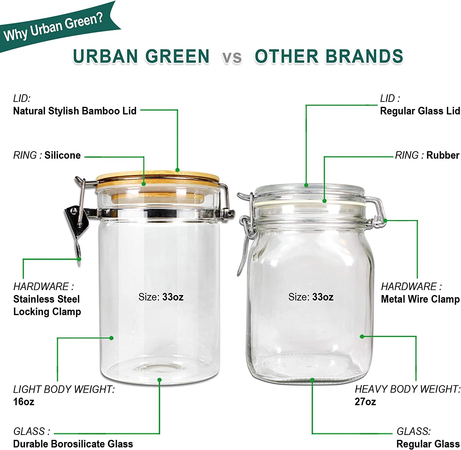 Borosilicate Glass Storage Jars with Airtight Locking Clamp Lids, Airtight Canister Set，Coffee Set of 3 with Spoon (50Oz, 24Oz, 18Oz), Storage Containers with Bamboo Lid