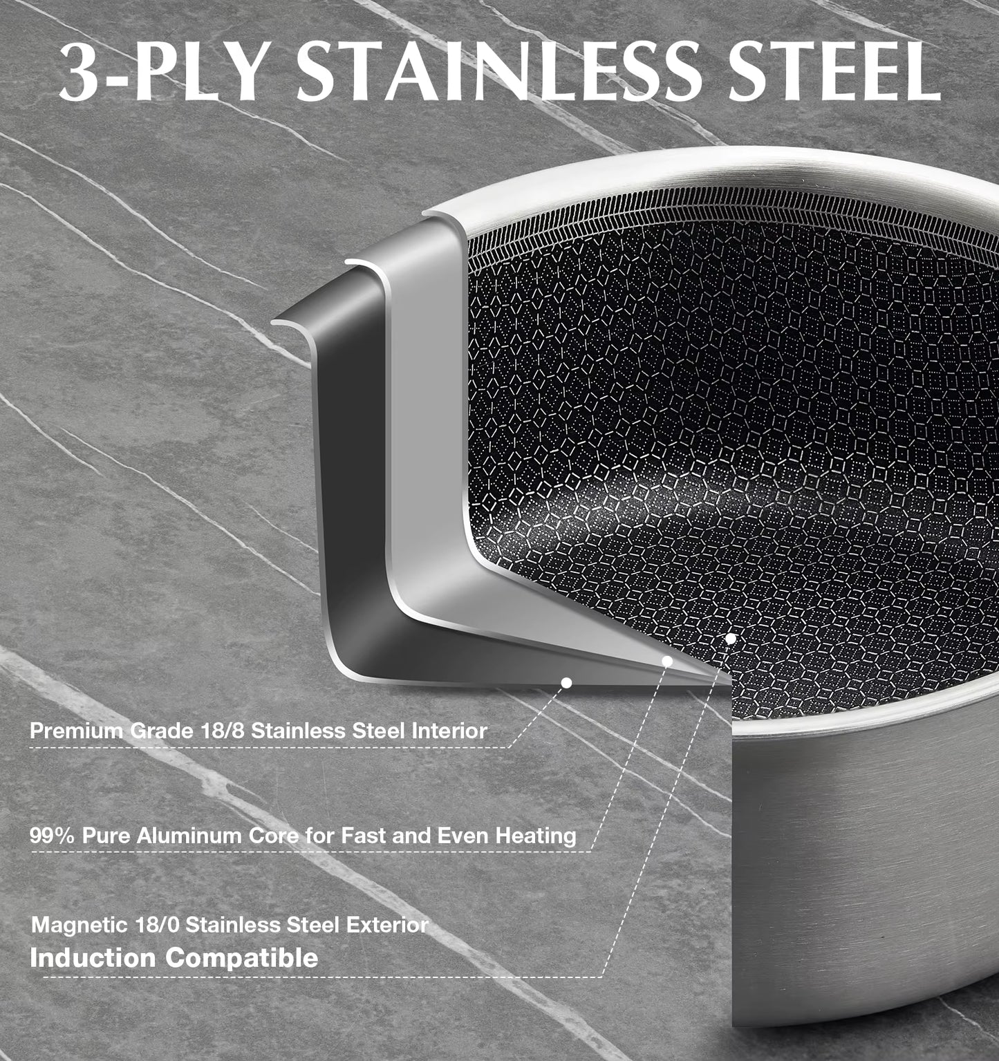 Hybrid Nonstick Stainless Steel Saucepan Set, 1QT & 2QT Triply Stainless Steel Saucepan Set