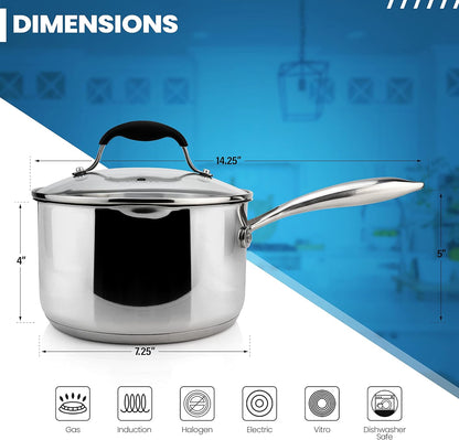 Stainless Steel Saucepan with Glass Strainer Lid, Two Side Spouts for Easy Pour with Ergonomic Handle, Multipurpose Sauce Pot (5-Ply Capsule Bottom, 2.5 Quart)