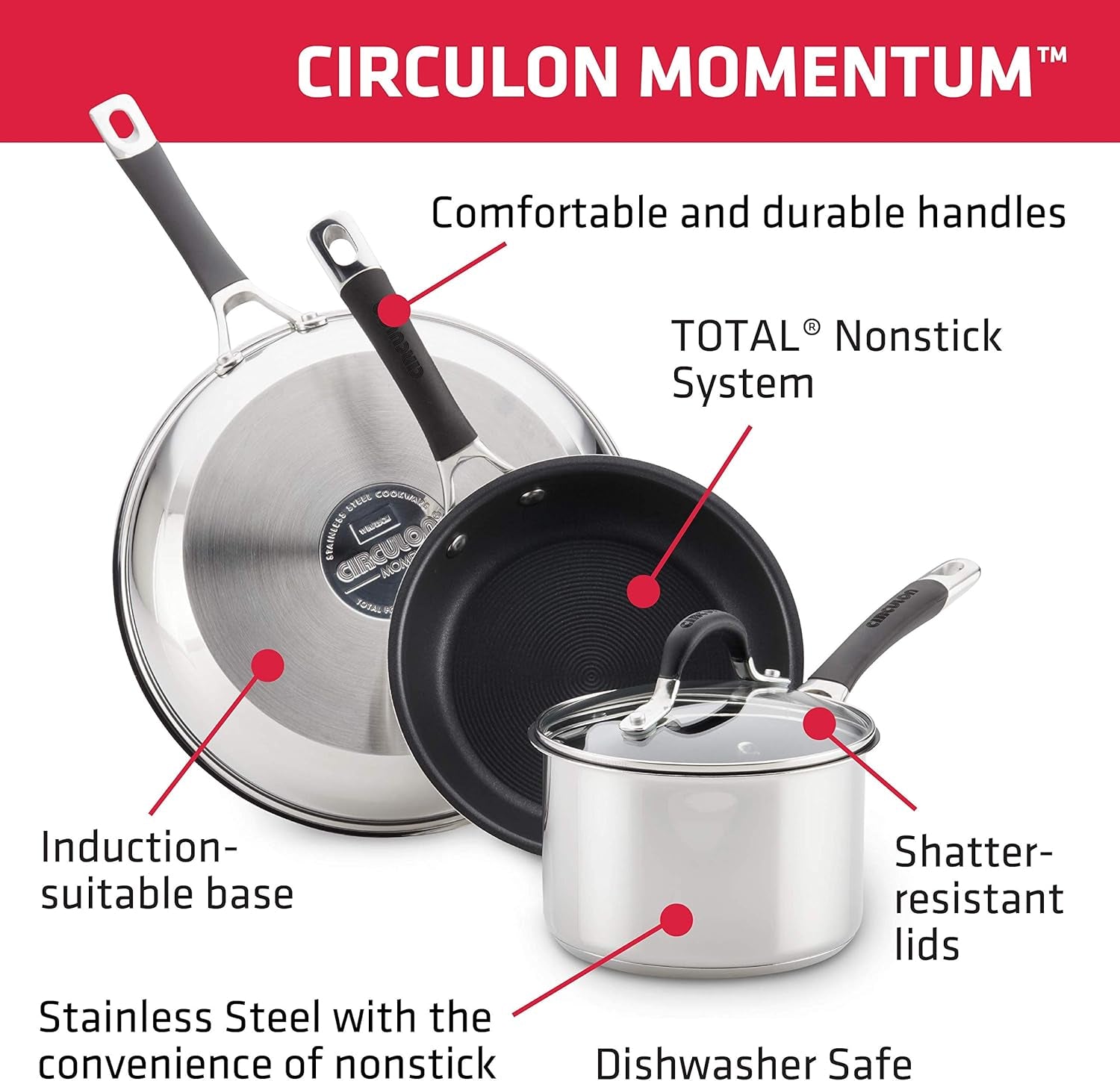 Momentum Stainless Steel Nonstick 2-Quart Covered Saucepan