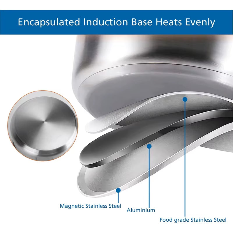 3 Quart Induction Compatible Stainless Steel Saucepan with Straining Lid Durable Tri Ply Base Easy Pour and Strain Cooking