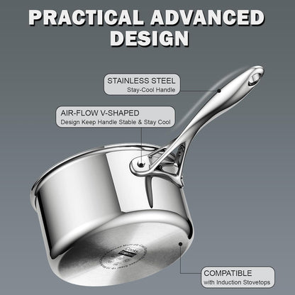 Multi-Ply Clad Saucepan, 1.5 Quarts, Silver